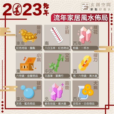 2023 九宮|【2023 九宮】兔年風水佈局 